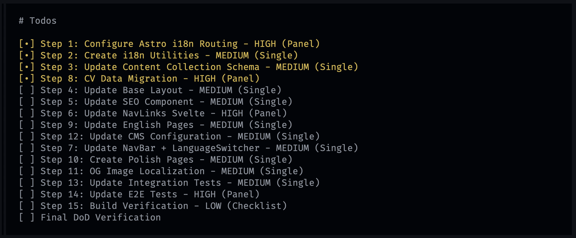 Implementing of the feature